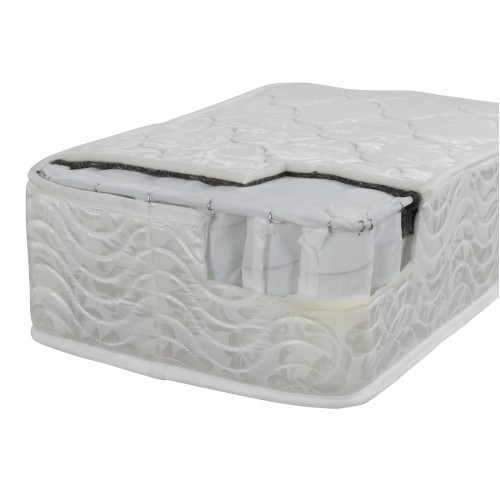 ΣΤΡΩΜΑ POCKET SPRING ΗΜΙΔΙΠΛΟ 110x190 ΔΙΠΛΗΣ ΟΨΗΣ HM309.02 Υπνοδωμάτιο ΣΤΡΩΜΑ POCKET SPRING ΗΜΙΔΙΠΛΟ 110x190 ΔΙΠΛΗΣ ΟΨΗΣ HM309.02 Υπνοδωμάτιο