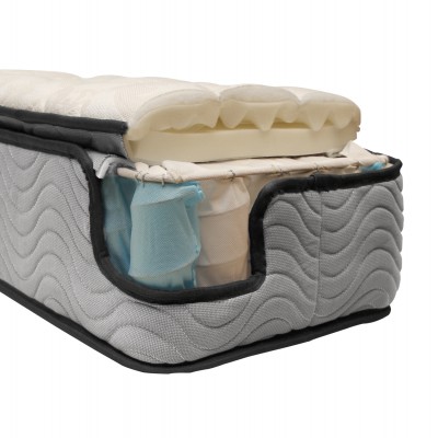 ΣΤΡΩΜΑ HM329 ΜΕ ΕΠΙΣΤΡΩΜΑ 150X200 SPECIAL POCKET SPRING HOMEMARKT (ROLL PACKING) Υπνοδωμάτιο ΣΤΡΩΜΑ HM329 ΜΕ ΕΠΙΣΤΡΩΜΑ 150X200 SPECIAL POCKET SPRING HOMEMARKT (ROLL PACKING) Υπνοδωμάτιο