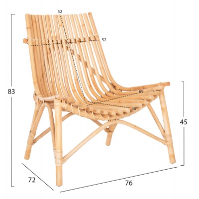 ΚΑΡΕΚΛΑ ΕΞΩΤ.ΧΩΡΟΥ CELLION HM9812.01 ΡΑΒΔΟΙ RATTAN ΣΕ ΦΥΣΙΚΟ ΧΡΩΜΑ 76x72x83Υεκ. ΚΑΡΕΚΛΑ ΕΞΩΤ.ΧΩΡΟΥ CELLION HM9812.01 ΡΑΒΔΟΙ RATTAN ΣΕ ΦΥΣΙΚΟ ΧΡΩΜΑ 76x72x83Υεκ.