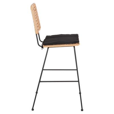 ΣΚΑΜΠΟ ΜΠΑΡ ALLEGRA HM5455.11 ΜΕΤΑΛΛΟ&ΜΑΞΙΛΑΡΙ ΜΑΥΡΟ-WICKER ΜΠΕΖ 56x59x116,5Υεκ. Εξωτερικού Χώρου ΣΚΑΜΠΟ ΜΠΑΡ ALLEGRA HM5455.11 ΜΕΤΑΛΛΟ&ΜΑΞΙΛΑΡΙ ΜΑΥΡΟ-WICKER ΜΠΕΖ 56x59x116,5Υεκ. Εξωτερικού Χώρου
