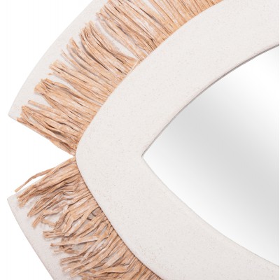ΚΑΘΡΕΠΤΗΣ ΤΟΙΧΟΥ ΣΕΙΡΑ SANTORINI HM4529 MDF ΥΠΟΛΕΥΚΟ-ΔΙΑΚΟΣΜΗΣΗ ΣΕ ΜΠΕΖ 81x1,8x54Υεκ. Υπνοδωμάτιο ΚΑΘΡΕΠΤΗΣ ΤΟΙΧΟΥ ΣΕΙΡΑ SANTORINI HM4529 MDF ΥΠΟΛΕΥΚΟ-ΔΙΑΚΟΣΜΗΣΗ ΣΕ ΜΠΕΖ 81x1,8x54Υεκ. Υπνοδωμάτιο