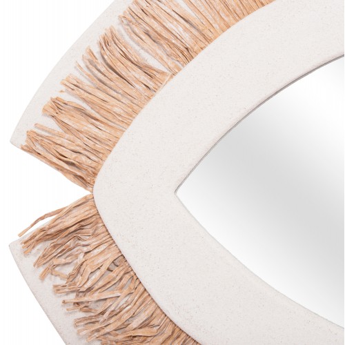 ΚΑΘΡΕΠΤΗΣ ΤΟΙΧΟΥ ΣΕΙΡΑ SANTORINI HM4529 MDF ΥΠΟΛΕΥΚΟ-ΔΙΑΚΟΣΜΗΣΗ ΣΕ ΜΠΕΖ 81x1,8x54Υεκ. Υπνοδωμάτιο ΚΑΘΡΕΠΤΗΣ ΤΟΙΧΟΥ ΣΕΙΡΑ SANTORINI HM4529 MDF ΥΠΟΛΕΥΚΟ-ΔΙΑΚΟΣΜΗΣΗ ΣΕ ΜΠΕΖ 81x1,8x54Υεκ. Υπνοδωμάτιο