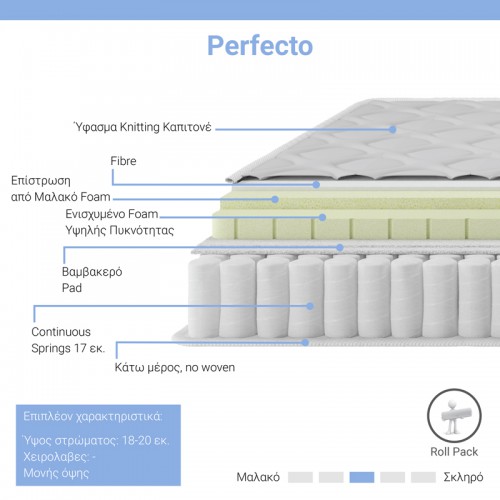 Στρώμα Perfecto pakoworld Continuous springs μονής όψης ανώστρωμα 22-24cm 160x200εκ Υπνοδωμάτιο Στρώμα Perfecto pakoworld Continuous springs μονής όψης ανώστρωμα 22-24cm 160x200εκ Υπνοδωμάτιο