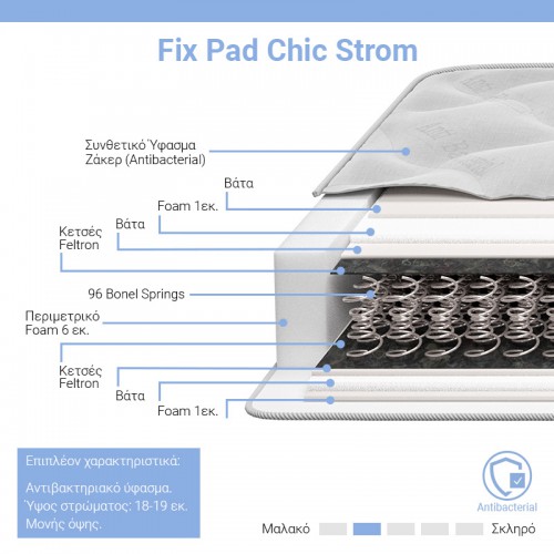 Στρώμα Fix Pad Chic Strom μονής όψης 18-19cm 140x200εκ Smart Deals Στρώμα Fix Pad Chic Strom μονής όψης 18-19cm 140x200εκ Smart Deals