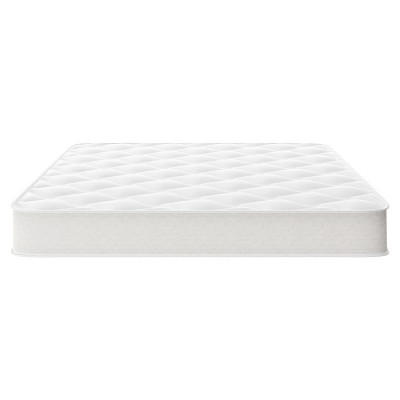 Στρώμα Fix Pad Chic Strom μονής όψης 18-19cm 150x200εκ Υπνοδωμάτιο Στρώμα Fix Pad Chic Strom μονής όψης 18-19cm 150x200εκ Υπνοδωμάτιο