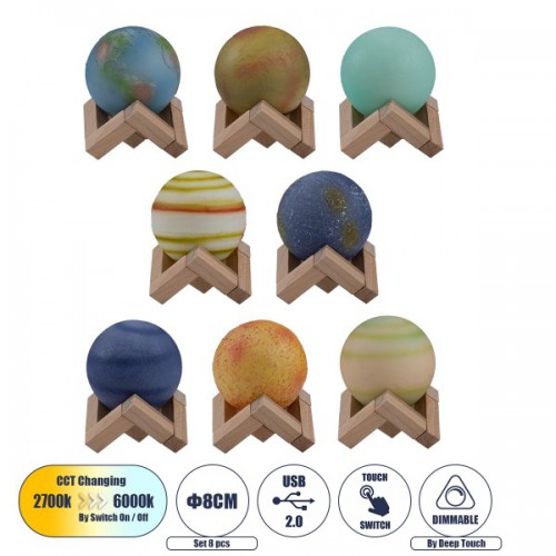 GloboStar® MOON 79609 Σετ 8 Τεμ. Μοντέρνα Επιτραπέζια Φωτιστικα Πορτατίφ LED 2W 120lm 360° DC 5V - Εναλλαγή Φωτισμού μέσω Τηλεχειριστηρίου & Αφής - Dimmable - CCT Θερμό Λευκό 3000K - Ψυχρό Λευκό 6000K - Φ8 x Υ11 - Πολύχρωμα Διακόσμηση - Φωτισμός - Χα GloboStar® MOON 79609 Σετ 8 Τεμ. Μοντέρνα Επιτραπέζια Φωτιστικα Πορτατίφ LED 2W 120lm 360° DC 5V - Εναλλαγή Φωτισμού μέσω Τηλεχειριστηρίου & Αφής - Dimmable - CCT Θερμό Λευκό 3000K - Ψυχρό Λευκό 6000K - Φ8 x Υ11 - Πολύχρωμα Διακόσμηση - Φωτισμός - Χα