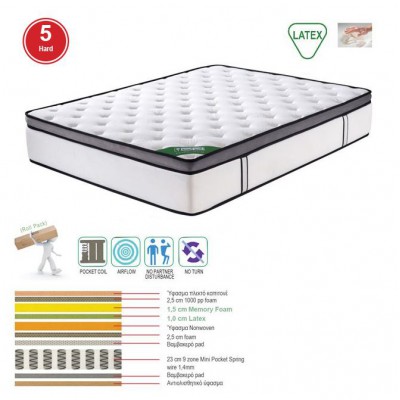 ΣΤΡΩΜΑ Mini Pocket Spring Memory Foam & Latex, Μονής Όψης Roll Pack (5) 160x200x32cm/Ε2052,2 ΣΤΡΩΜΑ Mini Pocket Spring Memory Foam & Latex, Μονής Όψης Roll Pack (5) 160x200x32cm/Ε2052,2
