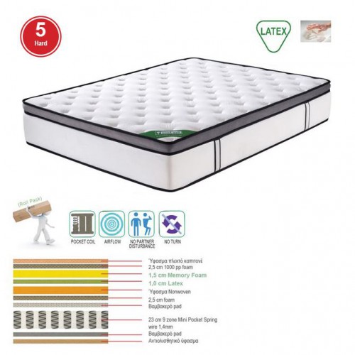 ΣΤΡΩΜΑ Mini Pocket Spring Memory Foam & Latex, Μονής Όψης Roll Pack (5) 160x200x32cm/Ε2052,2 ΣΤΡΩΜΑ Mini Pocket Spring Memory Foam & Latex, Μονής Όψης Roll Pack (5) 160x200x32cm/Ε2052,2