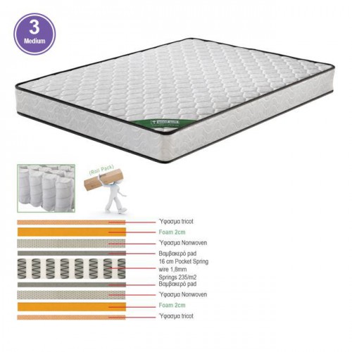 ΣΤΡΩΜΑ Pocket Spring Διπλής Όψης Roll Pack (3) 160x200x20cm/Ε2055,2Β ΣΤΡΩΜΑ Pocket Spring Διπλής Όψης Roll Pack (3) 160x200x20cm/Ε2055,2Β