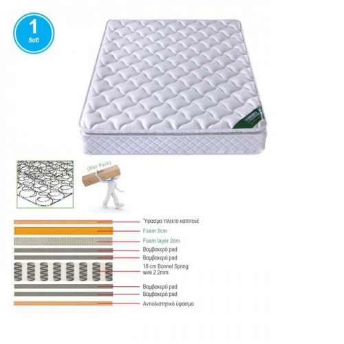ΣΤΡΩΜΑ Bonnell Spring με Ανώστρωμα Foam Roll Pack Μονής Όψης (1) 160x200x24cm/Ε2056,2 ΣΤΡΩΜΑ Bonnell Spring με Ανώστρωμα Foam Roll Pack Μονής Όψης (1) 160x200x24cm/Ε2056,2
