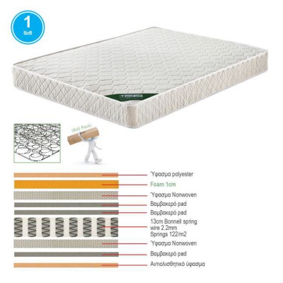 ΣΤΡΩΜΑ Bonnell Bonnell Spring Διπλής Όψης Roll Pack (1) 120x200x19cm/Ε2054,1Β