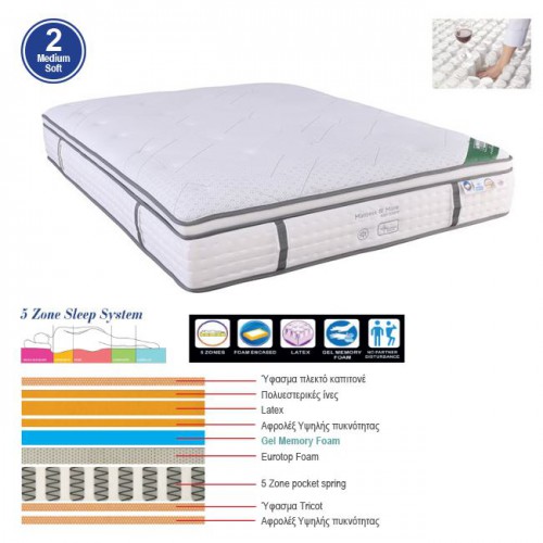 ΣΤΡΩΜΑ Pocket Spring 5-Zone Gel Memory Foam + Latex, Μονής Όψης 160x200x(34/32)cm/Ε2059,2 Υπνοδωμάτιο ΣΤΡΩΜΑ Pocket Spring 5-Zone Gel Memory Foam + Latex, Μονής Όψης 160x200x(34/32)cm/Ε2059,2 Υπνοδωμάτιο