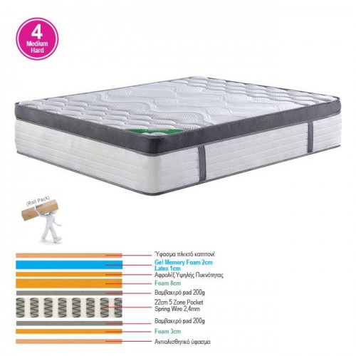ΣΤΡΩΜΑ Pocket Spring 5-Zone Gel Memory Foam+Latex, Roll Pack(4) 160x200x36cm/Ε2093,2 ΣΤΡΩΜΑ Pocket Spring 5-Zone Gel Memory Foam+Latex, Roll Pack(4) 160x200x36cm/Ε2093,2
