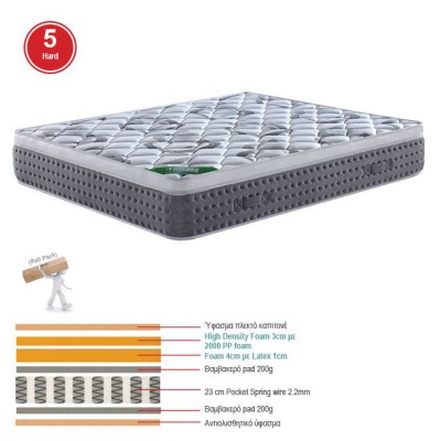 ΣΤΡΩΜΑ Pocket Spring + Ανώστρωμα Μονής Όψης Roll Pack (5) 150x200x31cm/Ε2013,4 ΣΤΡΩΜΑ Pocket Spring + Ανώστρωμα Μονής Όψης Roll Pack (5) 150x200x31cm/Ε2013,4