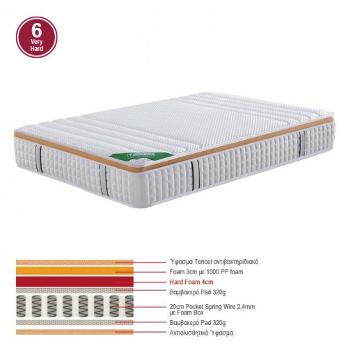 ΣΤΡΩΜΑ Pocket Spring Μονής Όψης Σκληρό (6) 160x200x30cm/Ε2094,2 ΣΤΡΩΜΑ Pocket Spring Μονής Όψης Σκληρό (6) 160x200x30cm/Ε2094,2