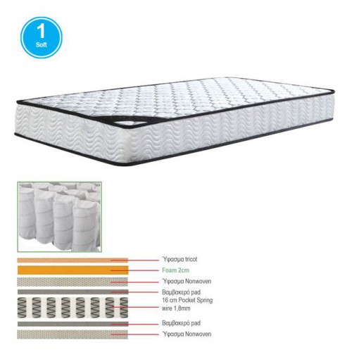 ΣΤΡΩΜΑ Pocket Spring Μονής Όψης 90x190x(18/16)cm/Ε2044,6 Υπνοδωμάτιο