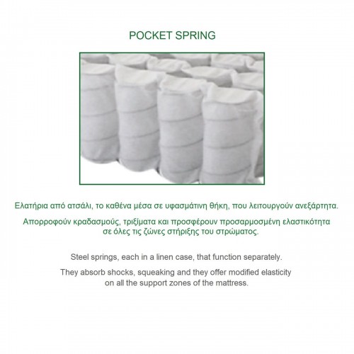 ΣΤΡΩΜΑ Ανώστρωμα Αφαιρούμενο Pocket Spring Διπλής Όψης (2) 140x190x21cm/Ε2015,7Α ΣΤΡΩΜΑ Ανώστρωμα Αφαιρούμενο Pocket Spring Διπλής Όψης (2) 140x190x21cm/Ε2015,7Α