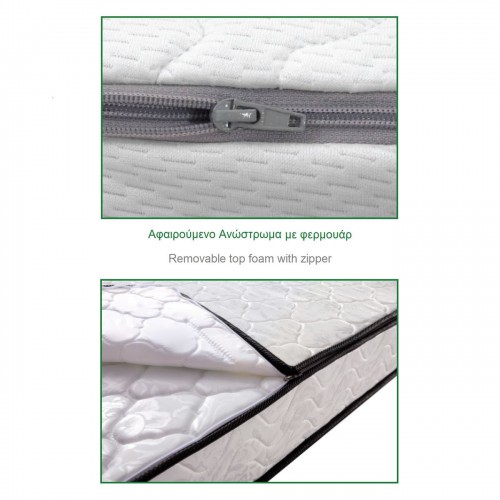 ΣΤΡΩΜΑ Ανώστρωμα Αφαιρούμενο Pocket Spring Διπλής Όψης 90x200x21cm/Ε2015,3Α Υπνοδωμάτιο ΣΤΡΩΜΑ Ανώστρωμα Αφαιρούμενο Pocket Spring Διπλής Όψης 90x200x21cm/Ε2015,3Α Υπνοδωμάτιο