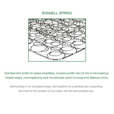 ΣΤΡΩΜΑ Bonnell Bonnell Spring Διπλής Όψης Roll Pack (1) 120x200x19cm/Ε2054,1Β