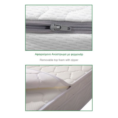 ΣΤΡΩΜΑ Ανώστρωμα Αφαιρούμενο Memory Foam, Pocket Spring, Μονής όψης (4) 160x200x29cm/Ε2011,2Α ΣΤΡΩΜΑ Ανώστρωμα Αφαιρούμενο Memory Foam, Pocket Spring, Μονής όψης (4) 160x200x29cm/Ε2011,2Α