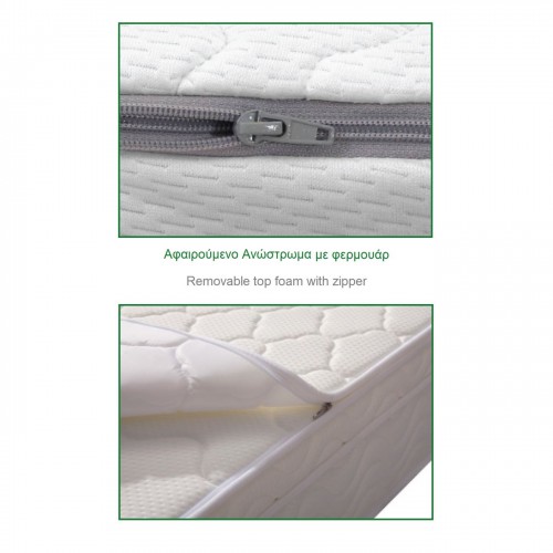 ΣΤΡΩΜΑ Ανώστρωμα Αφαιρούμενο Memory Foam, Pocket Spring, Μονής όψης (4) 160x200x29cm/Ε2011,2Α ΣΤΡΩΜΑ Ανώστρωμα Αφαιρούμενο Memory Foam, Pocket Spring, Μονής όψης (4) 160x200x29cm/Ε2011,2Α