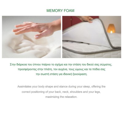 ΣΤΡΩΜΑ Ανώστρωμα Αφαιρούμενο Memory Foam, Pocket Spring, Μονής όψης (4) 160x200x29cm/Ε2011,2Α ΣΤΡΩΜΑ Ανώστρωμα Αφαιρούμενο Memory Foam, Pocket Spring, Μονής όψης (4) 160x200x29cm/Ε2011,2Α