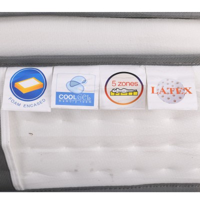 ΣΤΡΩΜΑ Pocket Spring 5-Zone Gel Memory Foam + Latex, Μονής Όψης 160x200x(34/32)cm/Ε2059,2 Υπνοδωμάτιο ΣΤΡΩΜΑ Pocket Spring 5-Zone Gel Memory Foam + Latex, Μονής Όψης 160x200x(34/32)cm/Ε2059,2 Υπνοδωμάτιο