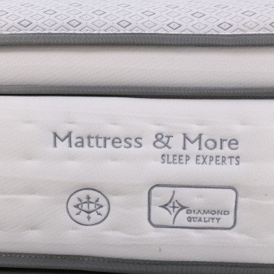 ΣΤΡΩΜΑ Pocket Spring 5-Zone Gel Memory Foam + Latex, Μονής Όψης 160x200x(34/32)cm/Ε2059,2 Υπνοδωμάτιο ΣΤΡΩΜΑ Pocket Spring 5-Zone Gel Memory Foam + Latex, Μονής Όψης 160x200x(34/32)cm/Ε2059,2 Υπνοδωμάτιο